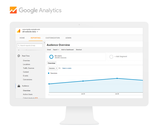 如何計算并提升網(wǎng)站轉(zhuǎn)化率 如何計算并提升網(wǎng)站轉(zhuǎn)化率