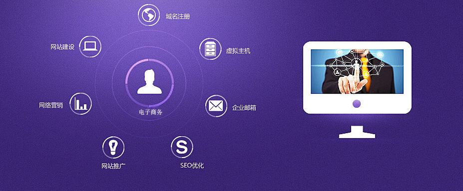 電商網(wǎng)站建設(shè)關(guān)系圖 電商網(wǎng)站建設(shè)關(guān)系圖