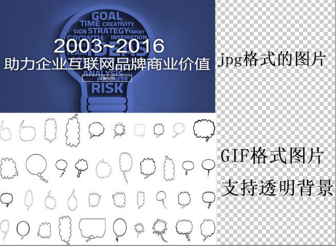 JPEG格式和GIF格式圖片差異說(shuō)明