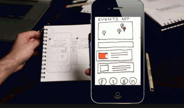 網站內容運營的“骨架”、“肉體”和“交際”