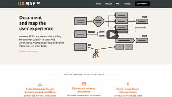 UX MAP讓你從解釋用戶(hù)流程中解脫出來(lái)