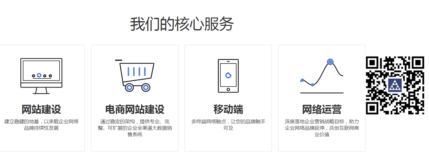 分形科技總結(jié)網(wǎng)站建設(shè)網(wǎng)站設(shè)計的6個統(tǒng)一 分形科技總結(jié)網(wǎng)站建設(shè)網(wǎng)站設(shè)計的6個統(tǒng)一