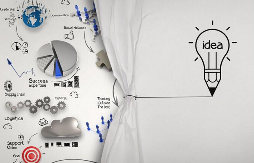 企業(yè)網(wǎng)站SEO百度優(yōu)化思路如何得來？