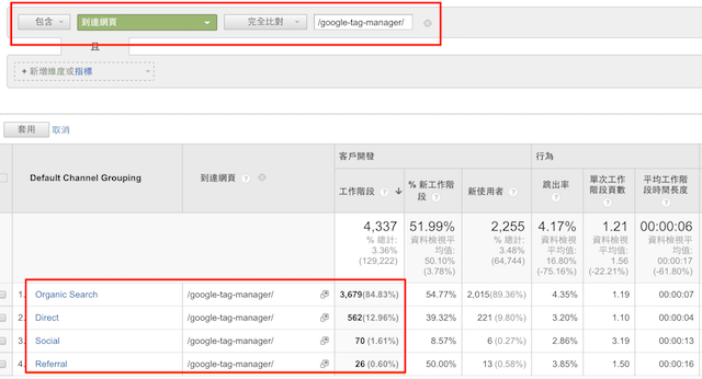 GA管道也就是頻道搭配-到達網(wǎng)頁之次要維度