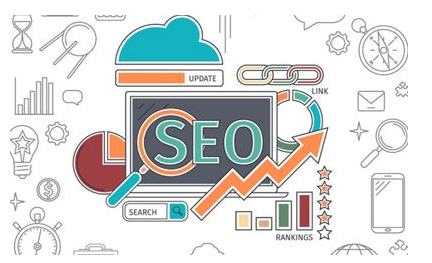 網(wǎng)站優(yōu)化的基礎  你真的都懂了嗎？