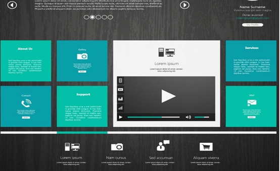 電商網(wǎng)站提高用戶體驗(yàn)的7大技巧