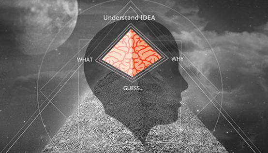 用戶思維，每個(gè)文案人應(yīng)該掌握的核心必殺技