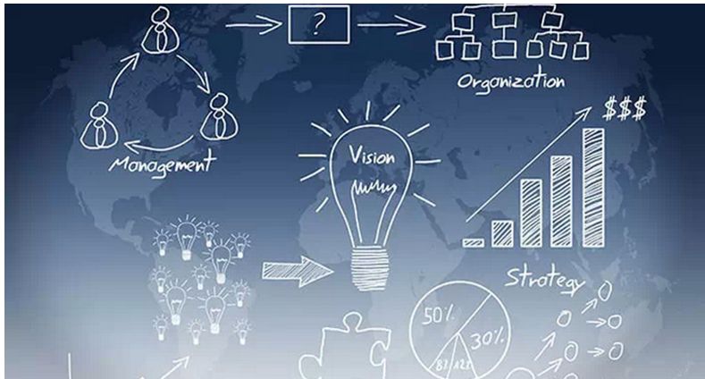 如何通過(guò)品牌形象展示網(wǎng)站魅力？